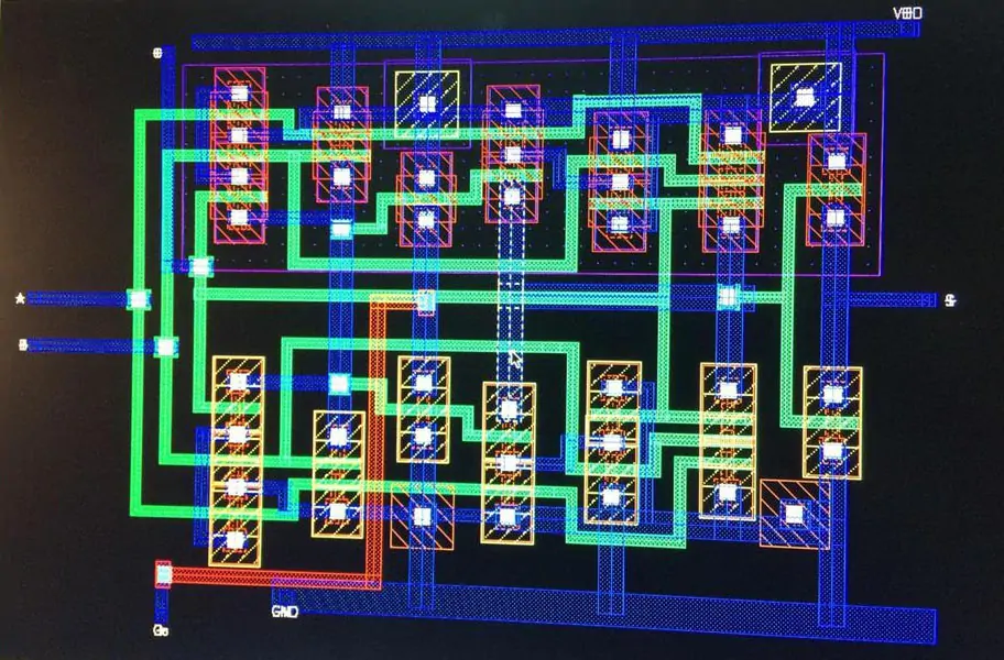 Single Bit Adder of the LU