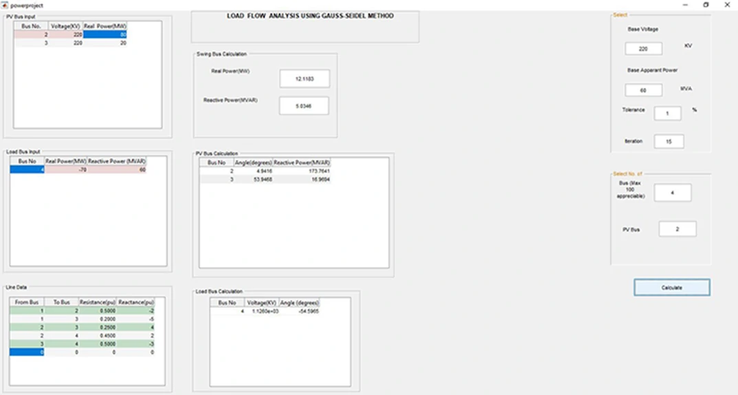 Load Flow Analysys Tool Interface